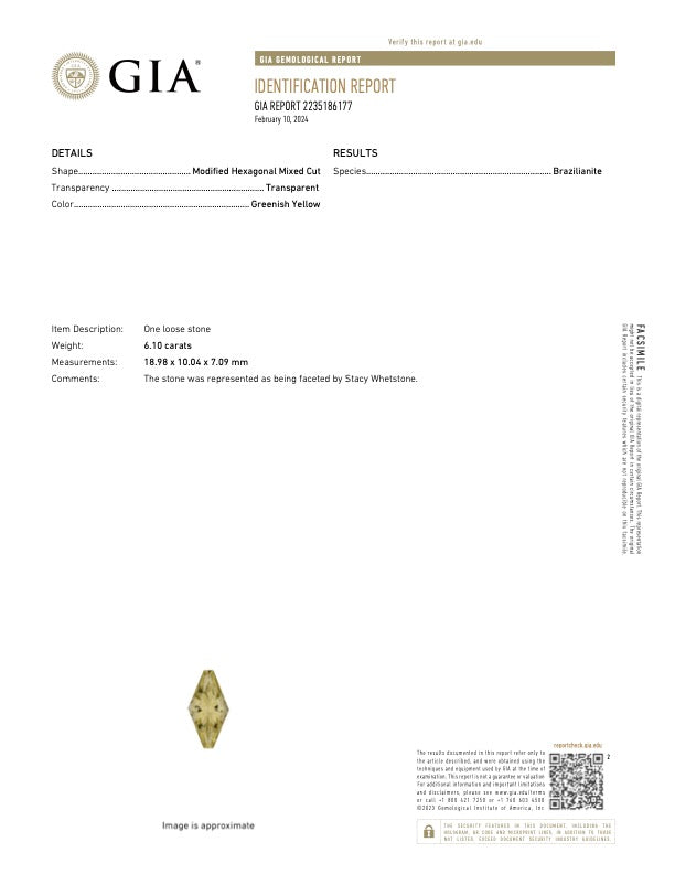 Brazillianite -Conselheiro Pena, Brazil  (GIA Certificate)
